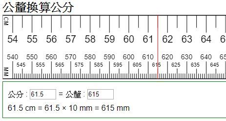 40厘米幾公分|厘米換算公分